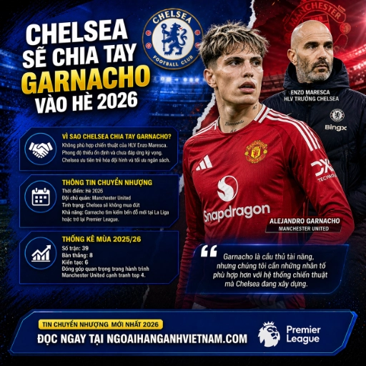 Chelsea Sẽ Chia Tay Garnacho Vào Hè 2026 - Tin Mới Nhất