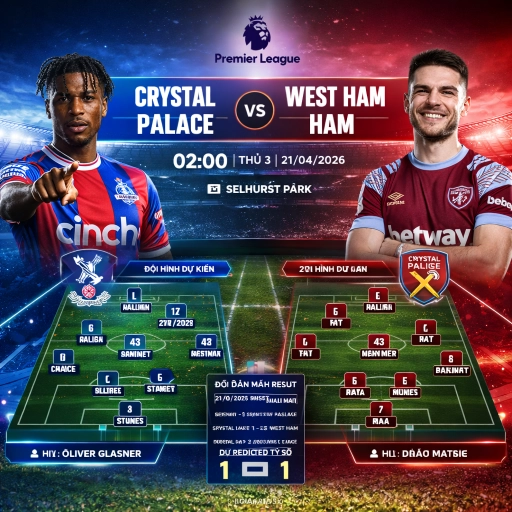 Nhận Định Bóng Đá Anh: Crystal Palace vs West Ham 02:00 Thứ 3, Ngày 21/04/2026
