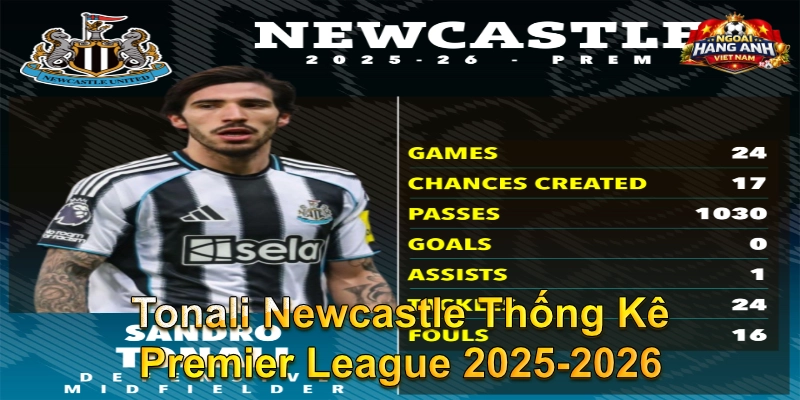 Tonali Newcastle Thống Kê Premier League 2025-2026