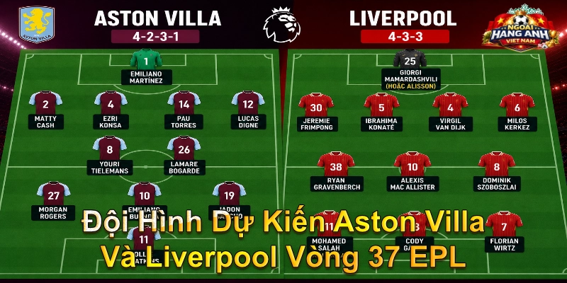 Đội Hình Dự Kiến Aston Villa Và Liverpool Vòng 37 EPL