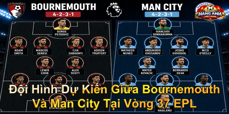 Đội Hình Dự Kiến Giữa Bournemouth Và Man City Tại Vòng 37 EPL