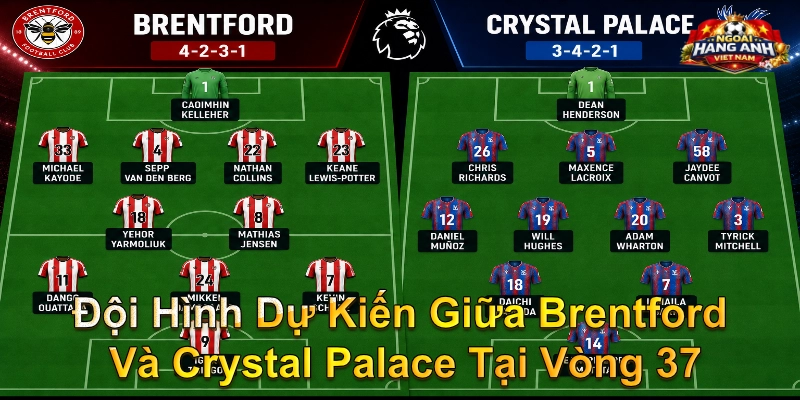 Đội Hình Dự Kiến Giữa Brentford Và Crystal Palace Tại Vòng 37