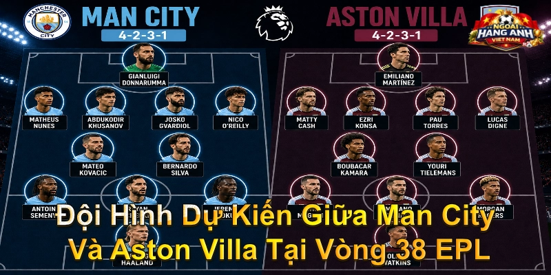 Đội Hình Dự Kiến Giữa Man City Và Aston Villa Tại Vòng 38 EPL