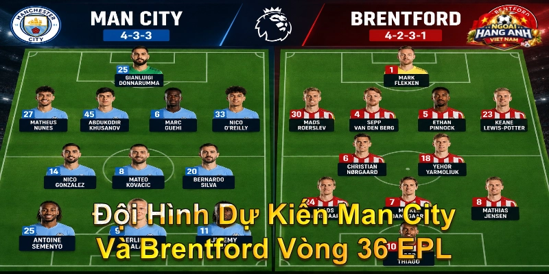 Đội Hình Dự Kiến Man City Và Brentford Vòng 36 EPL