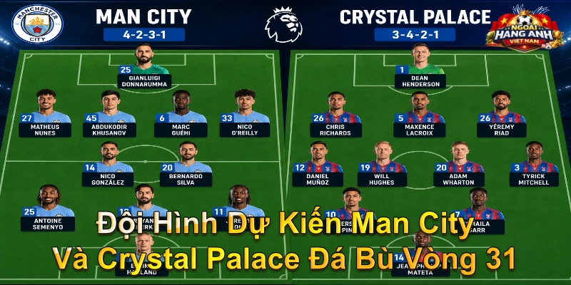 Đội Hình Dự Kiến Man City Và Crystal Palace Đá Bù Vòng 31