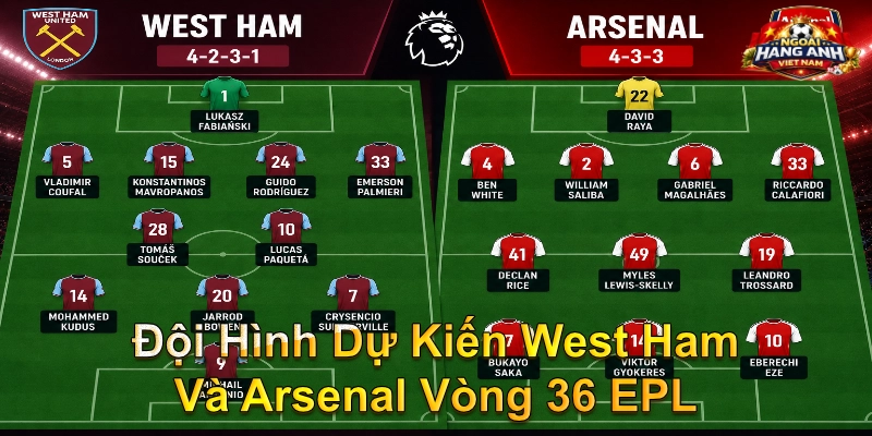 Đội Hình Dự Kiến West Ham Và Arsenal Vòng 36 EPL