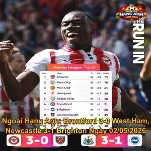 Ngoại Hạng Anh: Brentford 3-0 West Ham Newcastle 3-1 Brighton Ngày 02/05/2026