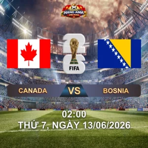Soi Kèo Nhà Cái Canada Vs Bosnia (2H Ngày 13/06 World Cup 2026): Trận Đấu Mở Màn Bảng B