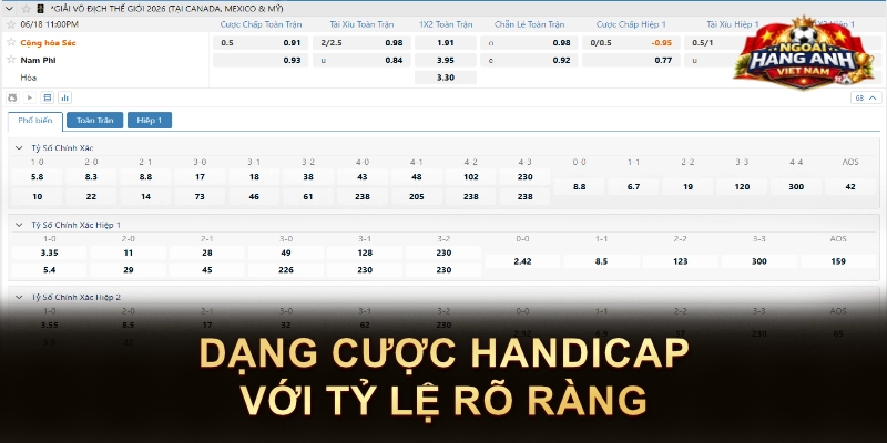 Dạng cược handicap với tỷ lệ rõ ràng