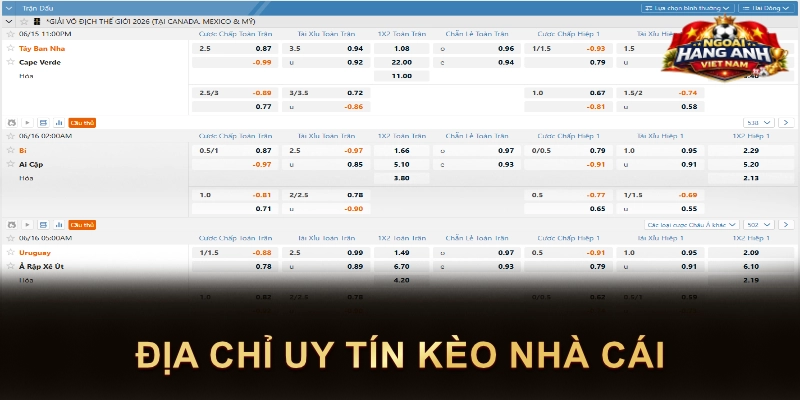 Địa chỉ uy tín Kèo Nhà Cái 5