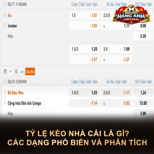 Tỷ Lệ Kèo Nhà Cái Là Gì? Các Dạng Phổ Biến Và Phân Tích